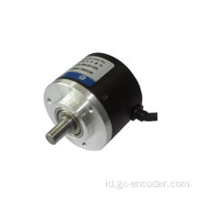 Unit resolusi encoder